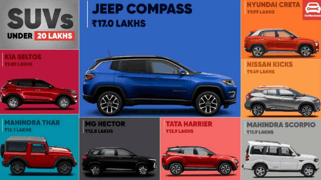 Best Mid-Range SUVs Under ₹20 Lakh You Can Buy In 2025